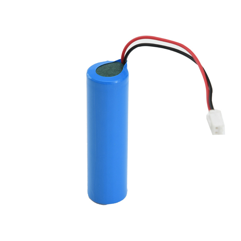 Product name10